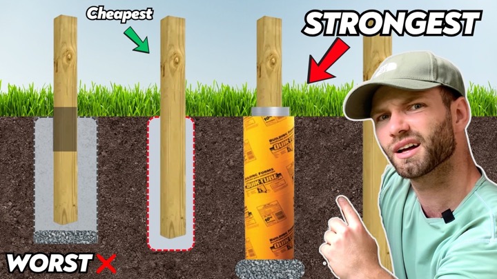 Do it RIGHT or do it TWICE (How to Set a Post in the Ground - 4 Best DIY Methods)