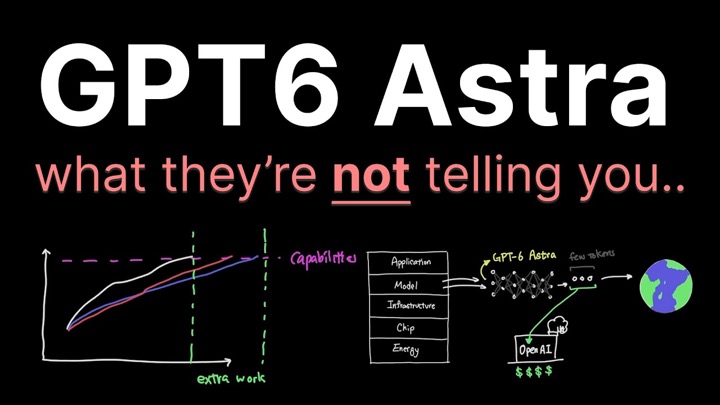 GPT-6 Astra.. full analysis..