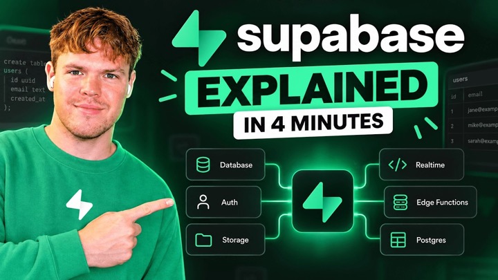 Supabase Explained in 4 Minutes (for beginners)