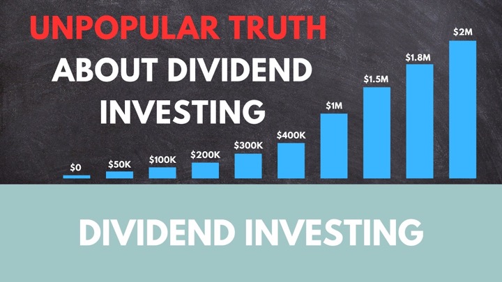 Dividend Growth Investing — recent post 3