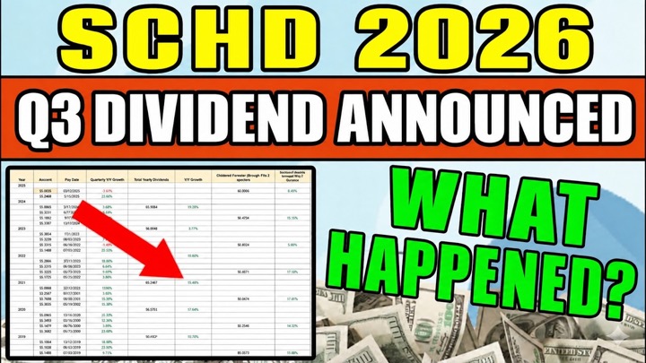 SCHD Just Announced Their Q3 Dividend Payment!