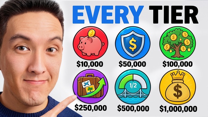 Humphrey Yang — recent post 2
