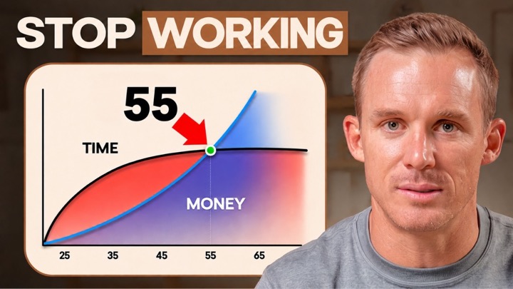 James Conole, CFP® — recent post 1