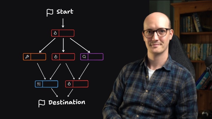 /wayfinder: Nothing is too big to plan anymore
