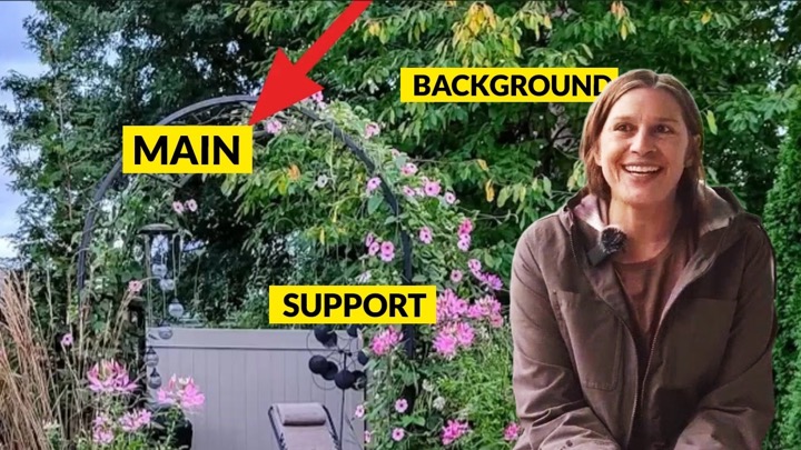 Why Your Garden Feels “Busy" (the Hierarchy Trick)