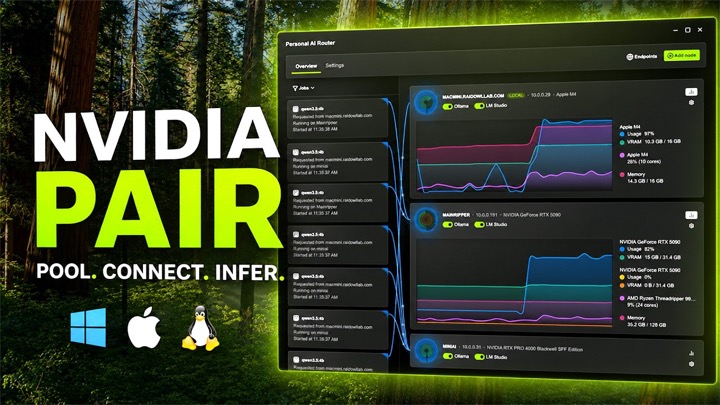 NVIDIA Pair - The open source AI clustering software