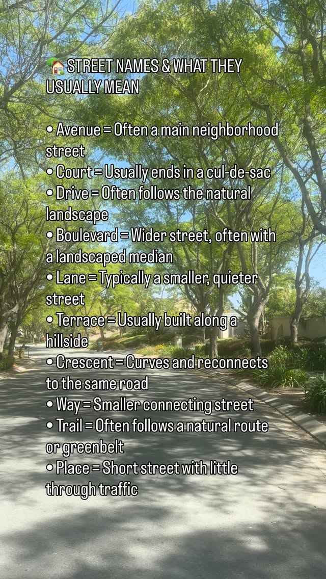 As a San Diego Realtor, I’m constantly looking at maps, neighborhoods, and street names… and I always wonder how many people know what they 