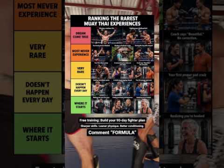 How many have you unlocked? 👀 Drop your rarest Muay Thai experience below. Bragging...