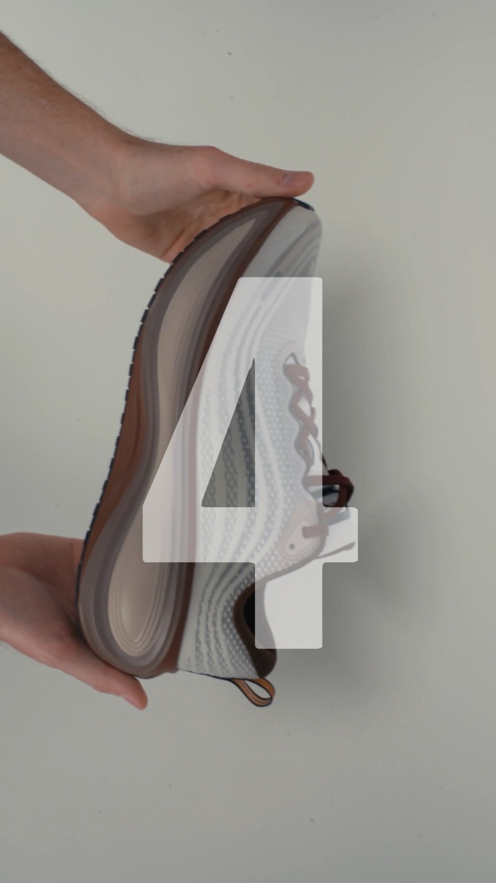 The Ultimate Shoe Comfort List