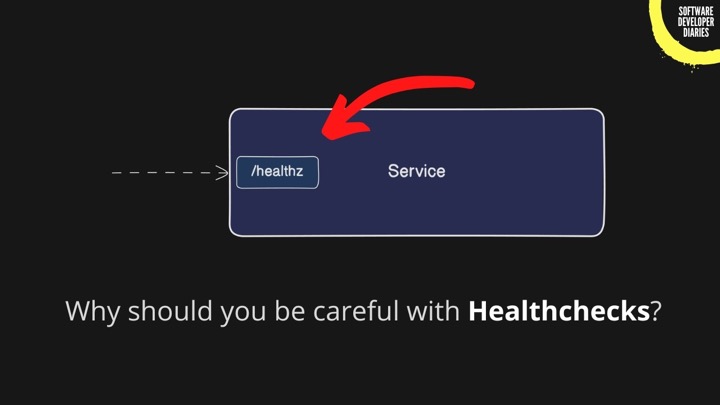 The hidden cost of poorly-designed /health endpoints..