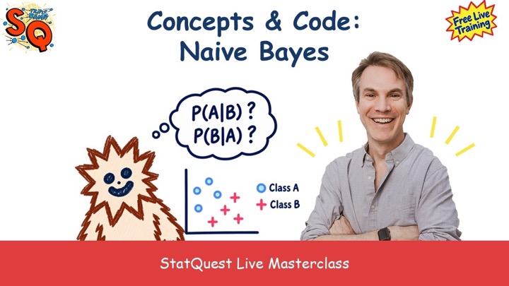 Naive Bayes: Concepts and Code