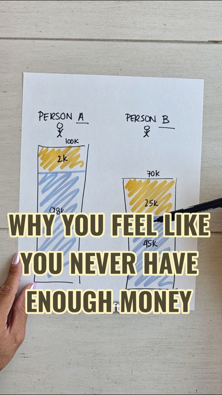 The Budget Mom — recent post 3