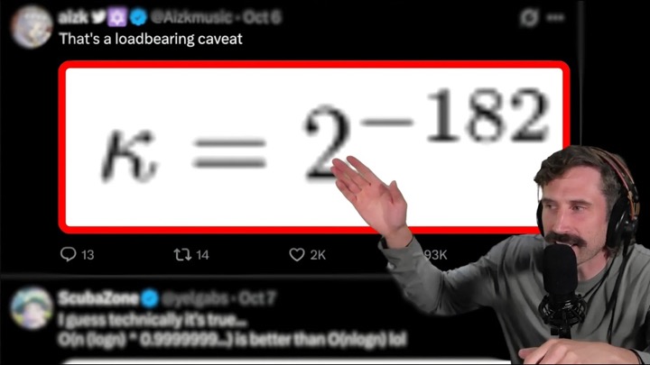 The Mathematics are Mad