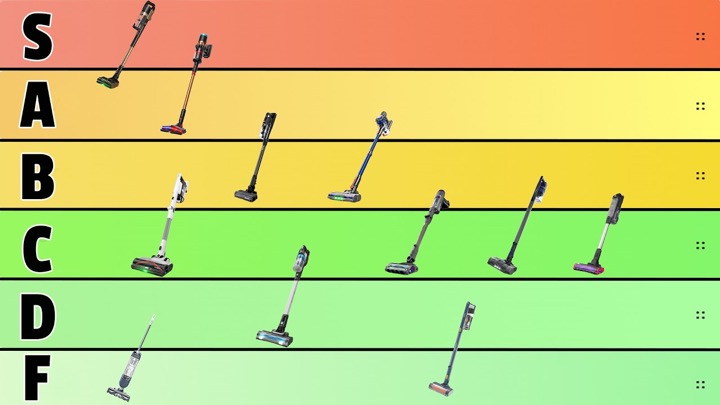 Ultimate Cordless Vacuum Tier List - 2026